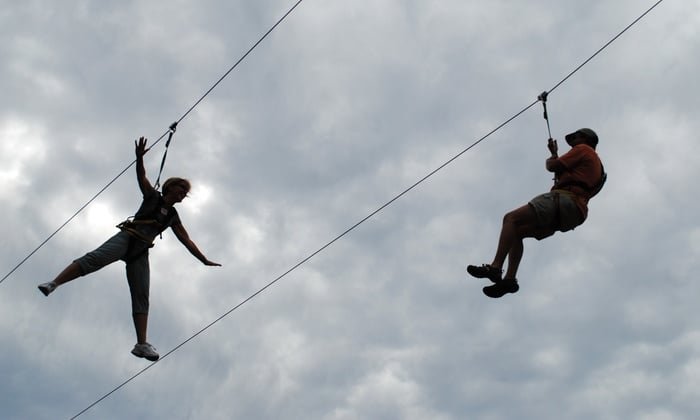 Xtreme Adventures