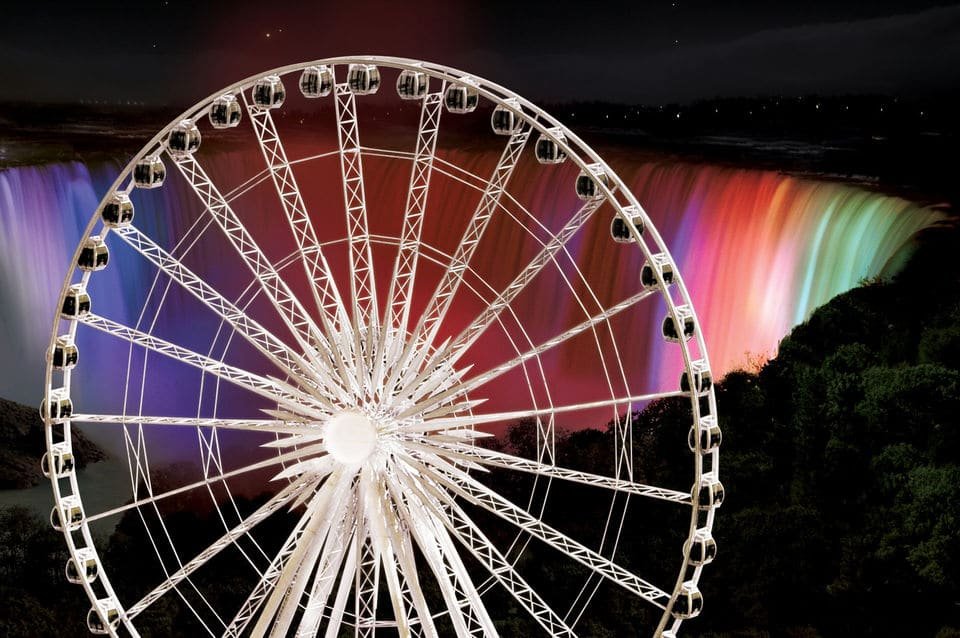 Niagara SkyWheel