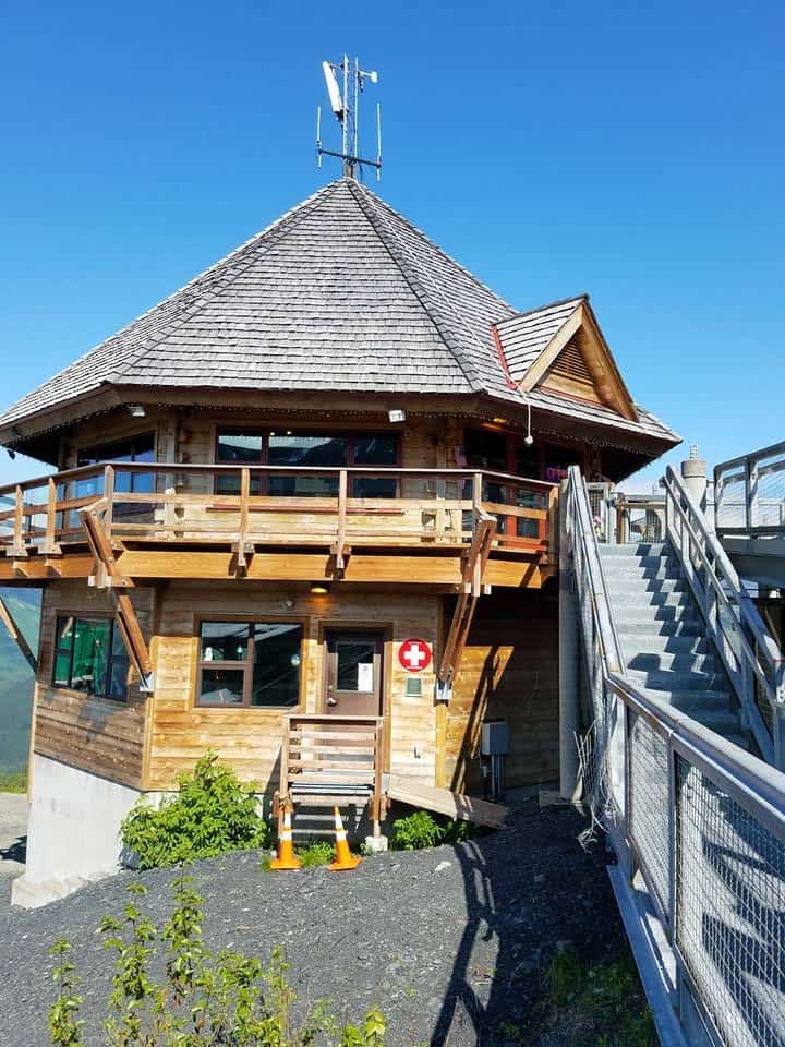 Roundhouse At Alyeska Museum