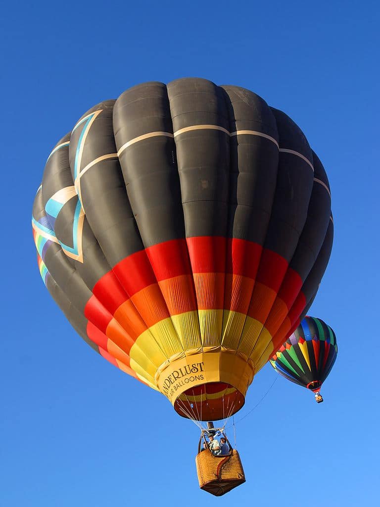 Wanderlust Balloons