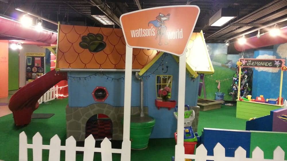 Mobius Children’s Museum