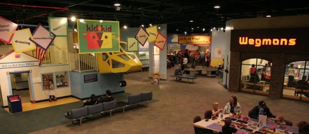 The Strong- National Museum of Play